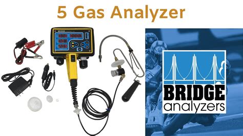 different types of gas analyzers|gas detector vs analyzer.